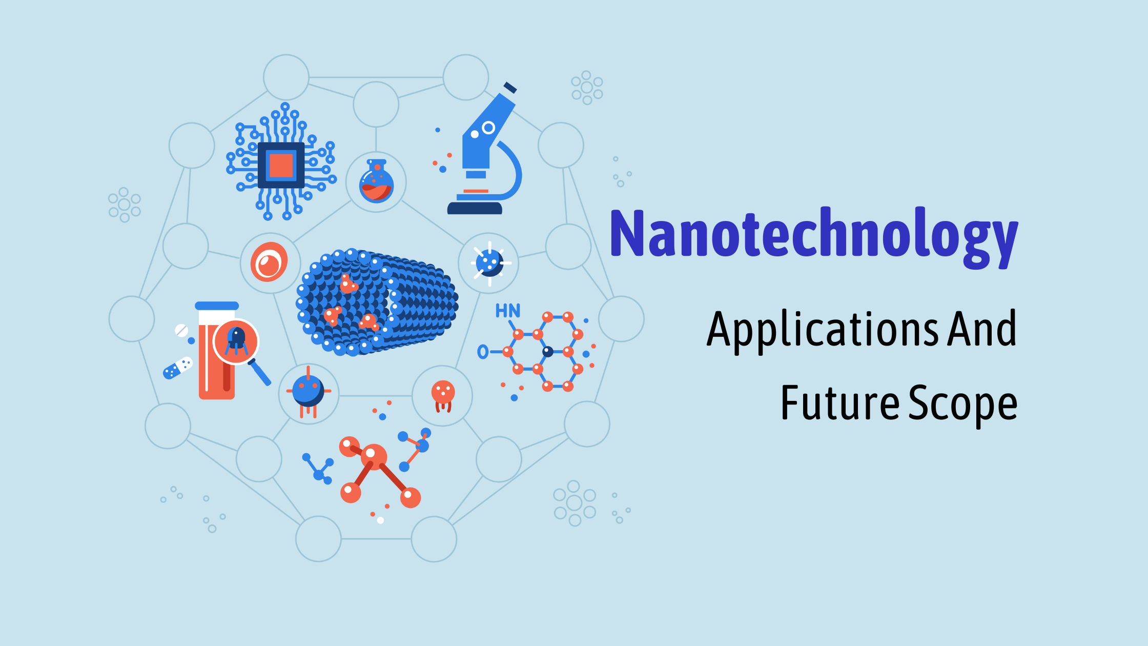 Future Of Nanotechnology Application Impact And Scope 0884